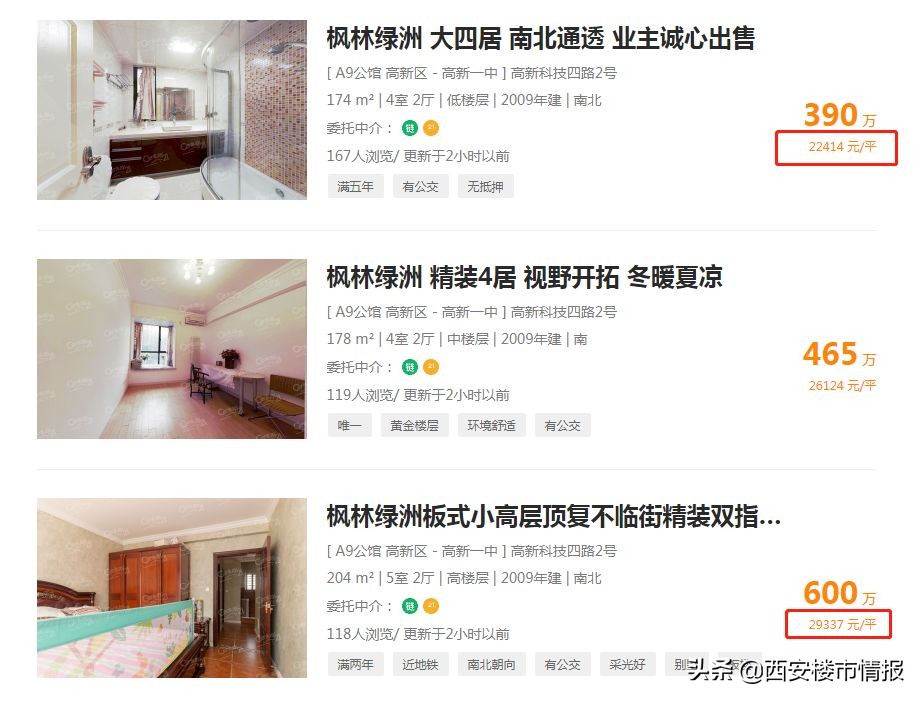 西安哪些小区不能买,西安小区降价最狠的五个小区