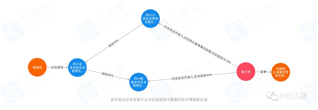 火锅店很挣钱吗为什么明星都开,明星开的火锅店生意有多火爆