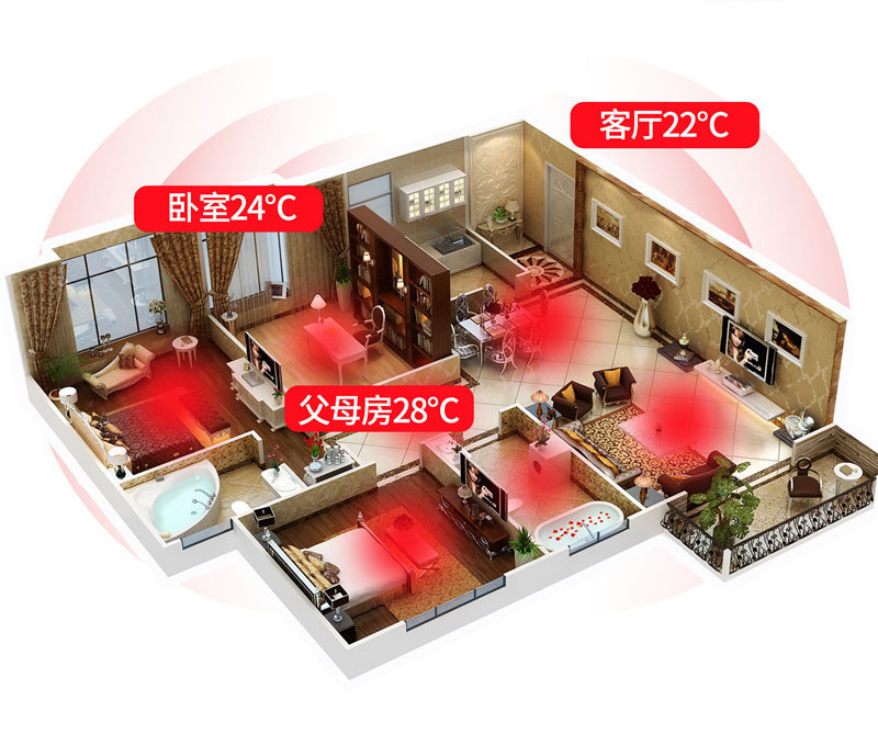 石墨烯和碳纤维电地暖优缺点,石墨烯地暖和碳晶地暖如何判断