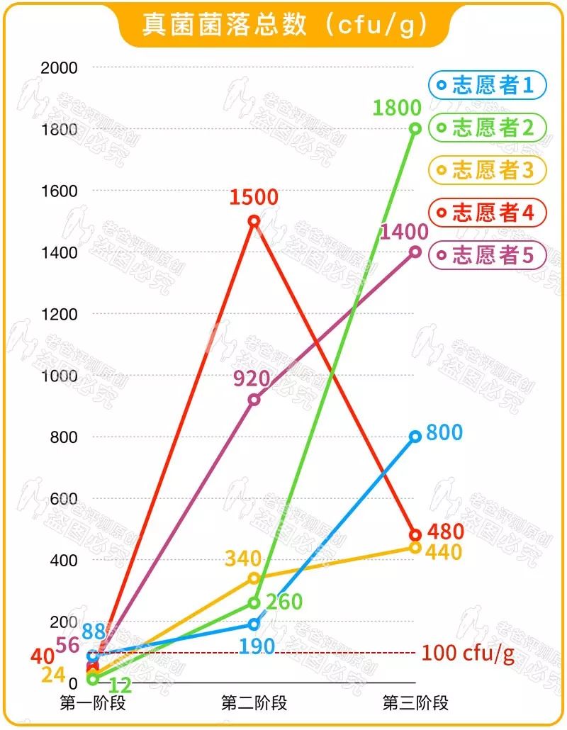 裤边有些脏怎么洗,休闲裤怎么洗最干净