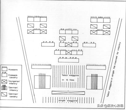 游戏与历史：《火与剑》的兵种设定与17世纪波兰的外族部队