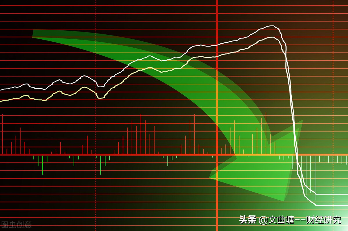 连续3个跌停板后第二天走势,主力故意不封跌停板第二天走势