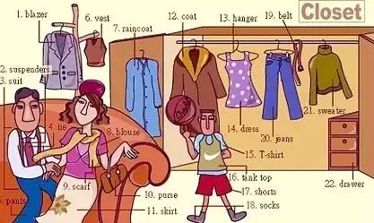 家长收藏孩子受益好物推荐,儿童英语物品词汇大全