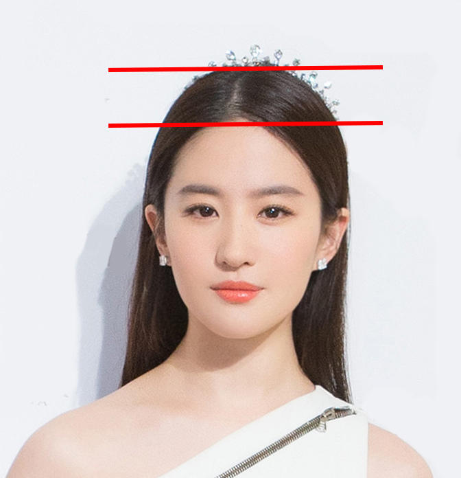 怎么才可以找到自己合适的发型,如何选择一个合适自己的发型