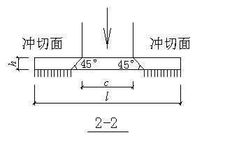 施工电梯升降机的正确安装,人货电梯安装专项施工方案