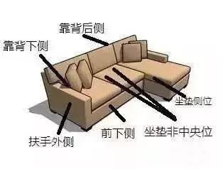 牛皮上有疤痕,做成真皮沙发时怎么补救?