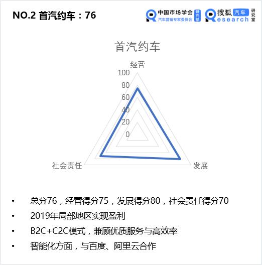 滴滴出行企业发展历程图,滴滴出行企业发展历程