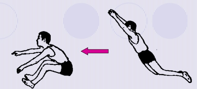 中考体育立定跳远标准,怎么教小孩跳远