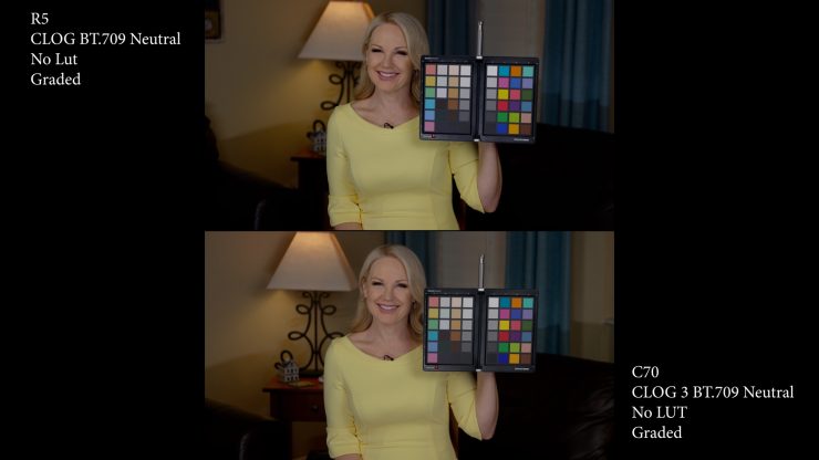 佳能c70相机好吗,佳能c70深度评测