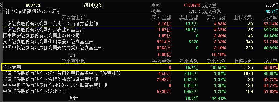 国家队操盘的思路,国家队战术训练图片