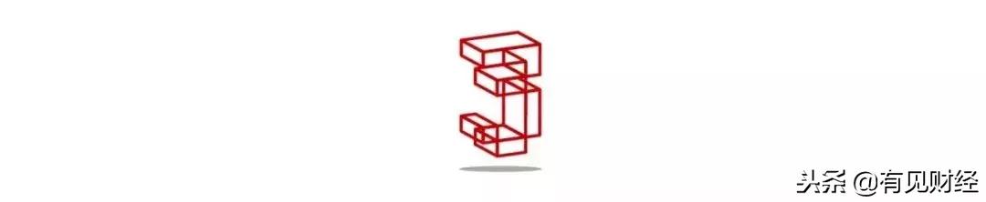 花呗等消费分期贷款的真实利率,蚂蚁花呗分期利率高吗