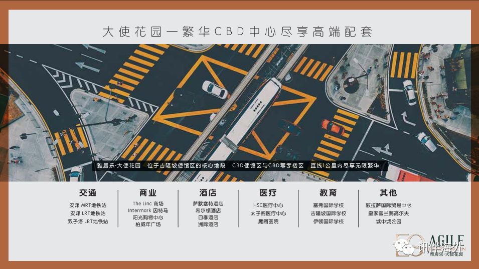 vr线上购房推荐,vr线上看房