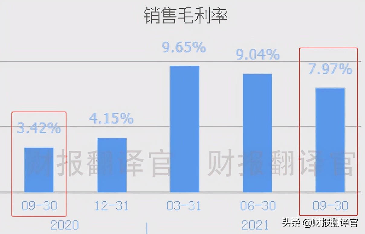 锂电材料三季度业绩,一季报大增锂电材料龙头