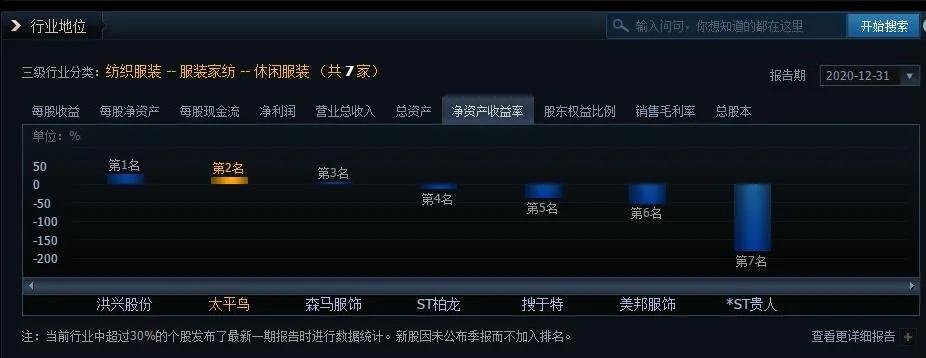 7月27日可转债申购分析,2020年7月可转债打新一览表