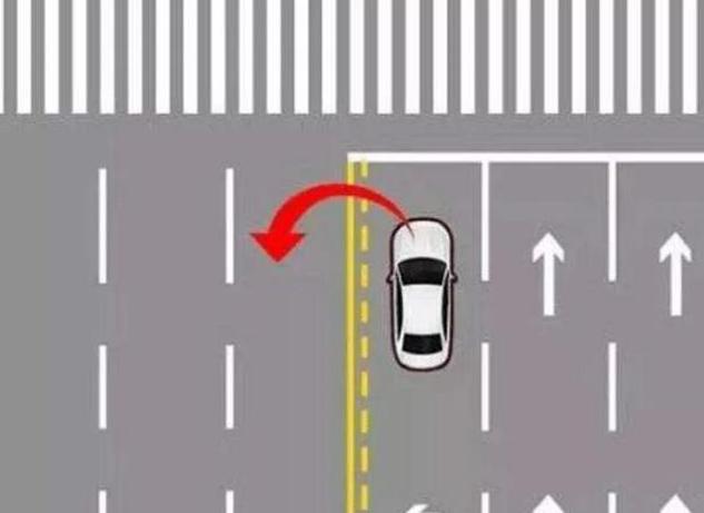 在红绿灯路口掉头怎么掉头正确,路口合法掉头的九个小知识