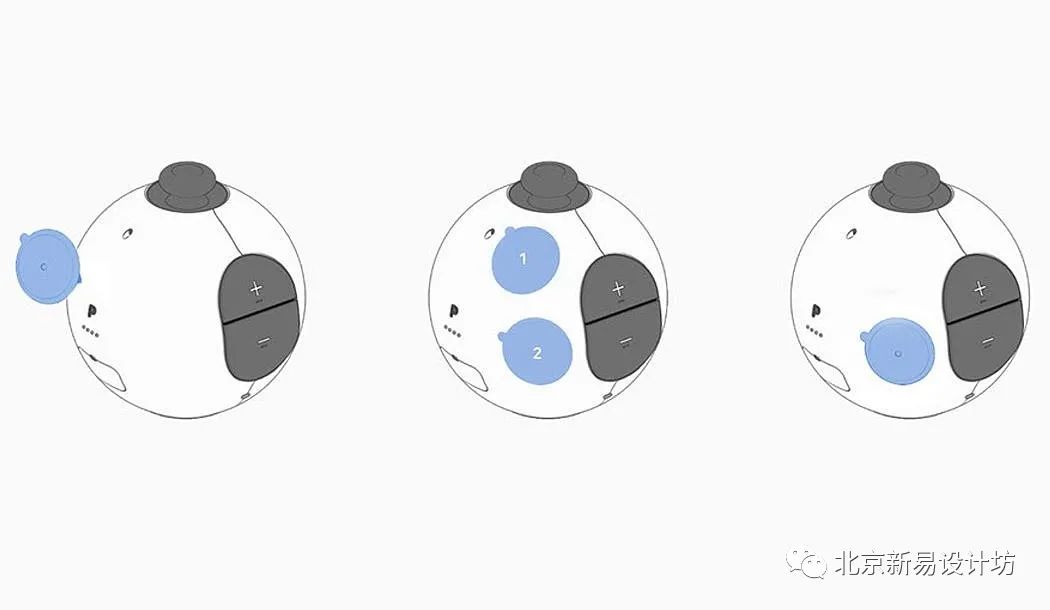 游戏机系统设计,设计游戏机