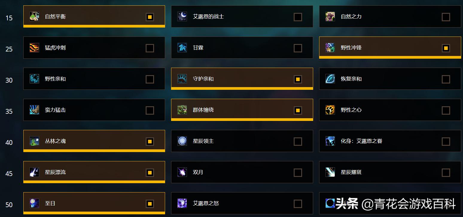 魔兽世界暗影国度9.2开启盟约羁绊,魔兽世界9.0暗影国度pvp装备提升