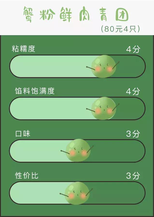 小龙虾酸菜鱼,麻辣小龙虾和酸菜鱼