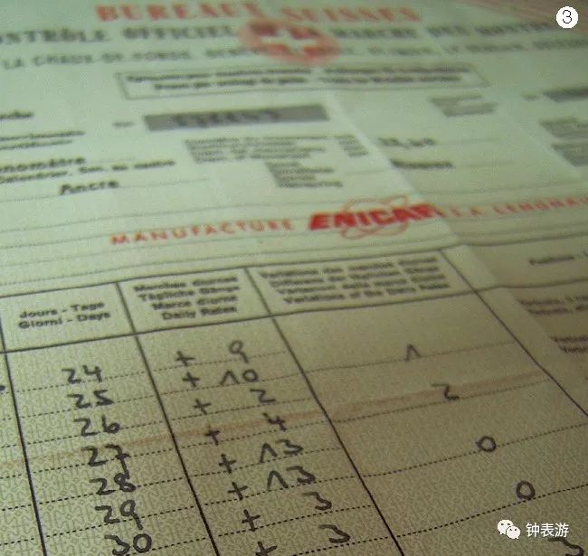 如何在日内瓦拍卖会上“捡漏”心仪古董表？