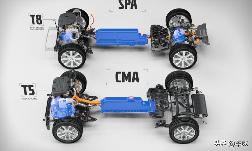 姣斾簹杩猠骞冲彴娣卞害瑙ｆ瀽,娣卞害瑙ｆ瀽姣斾簹杩猠骞冲彴