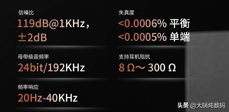 从CD到无损音频，重听最爱的音乐—aigoH05*放播**器