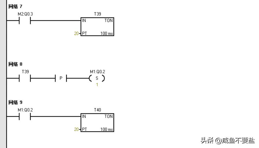 西门子自动送料车系统编程,西门子plc自动送料装车编程图