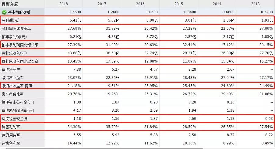 股市目前看什么板块,当前股市怎么看
