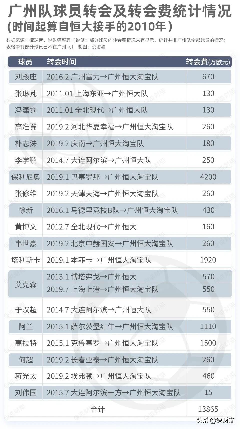 国足vs泰国武磊空门不进,武磊绝杀中国国安