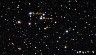 天体名称的由来,宇宙天体名字大全