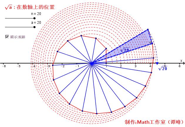 45个动图让你瞬间爱上数学,数学思维动图100例