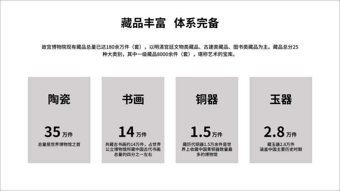 爆改ppt,一键更改每页ppt