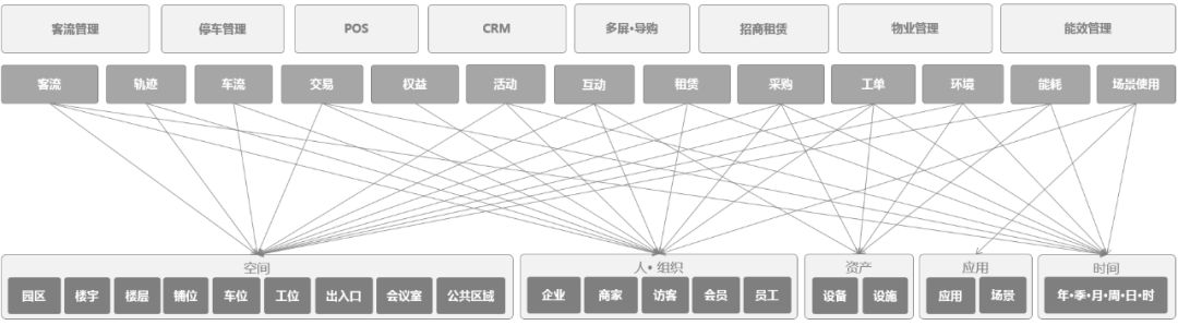 盗梦空间到底有多离谱,7分钟深度解释盗梦空间