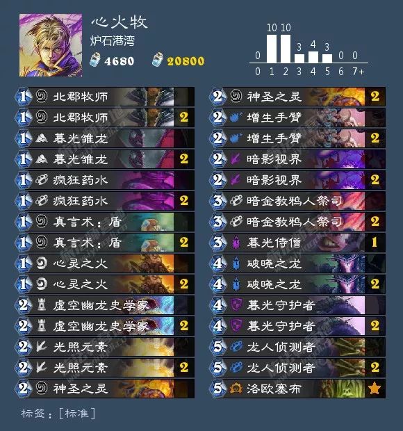 总有你想要的！炉石狂野天梯73套卡组大汇总