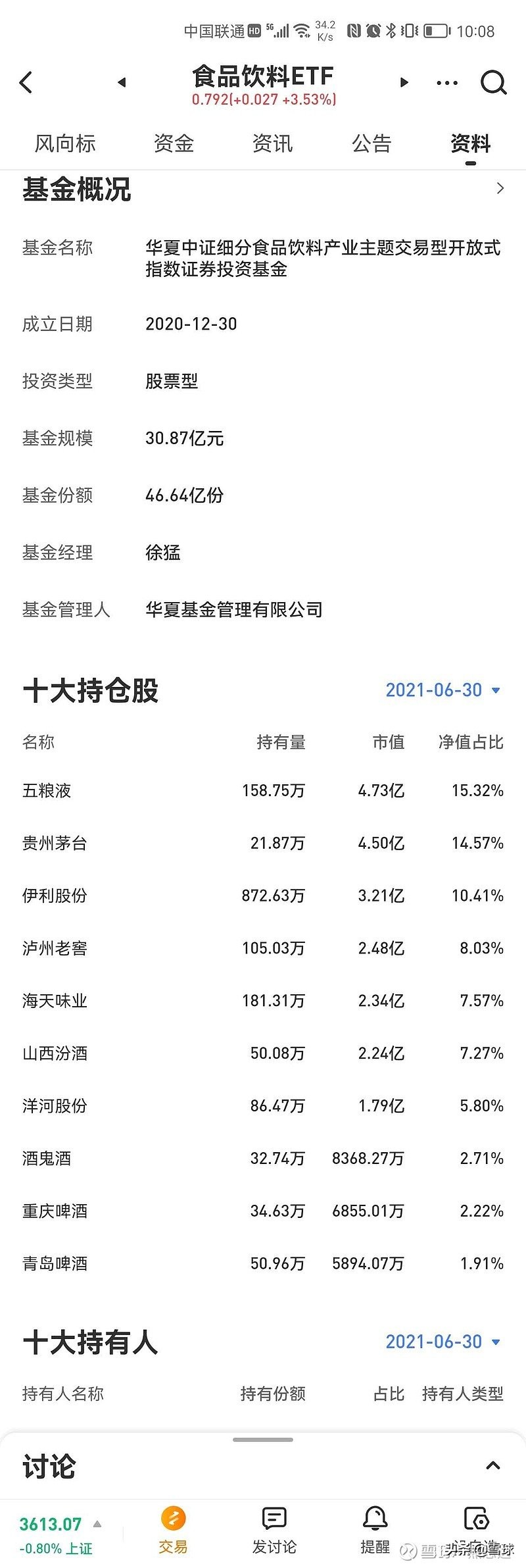 科技板块只想买指数基金该怎么选,看好大盘如何选择指数基金