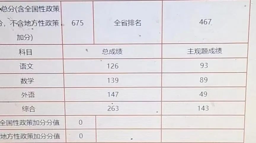 七月的晚霞好美,夏天六月的晚霞