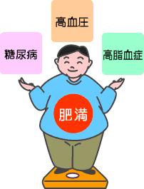 血压14585没感觉要吃药吗,血压145到95不吃降压药可以吗