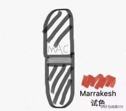 年度最佳造型师,最佳设计师颁奖