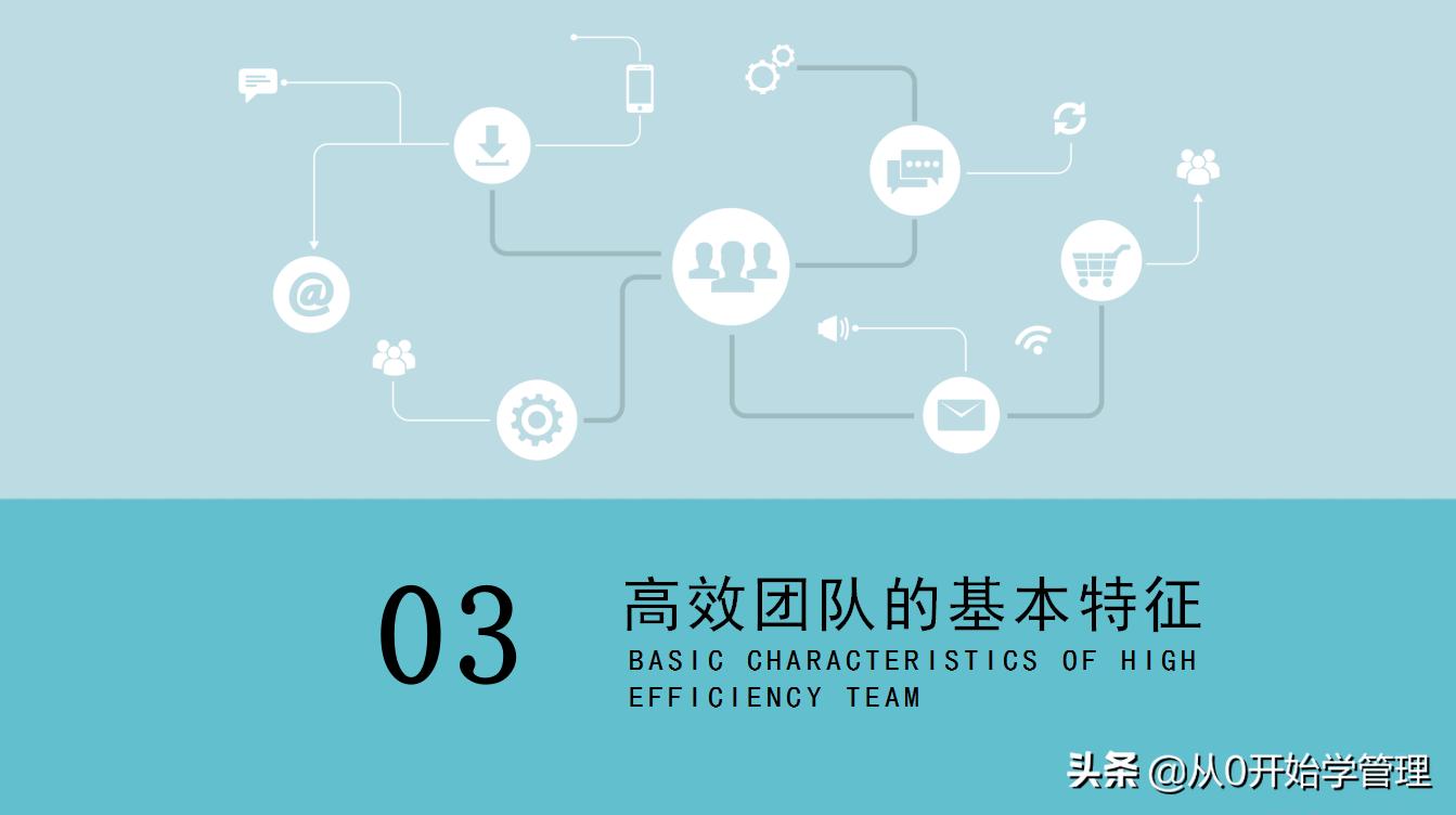 如何建立高效的团队ppt,团队管理如何带出高效团队ppt