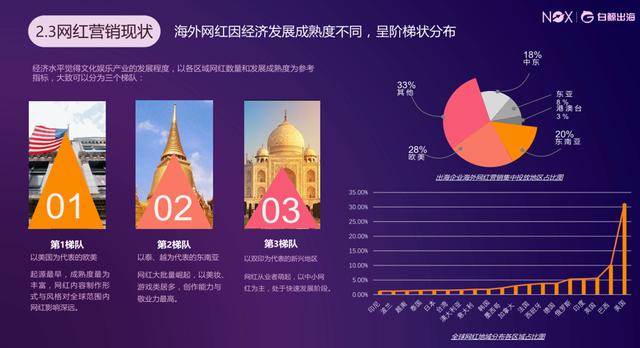 小红书直播带货生意好吗,小红书电商带货