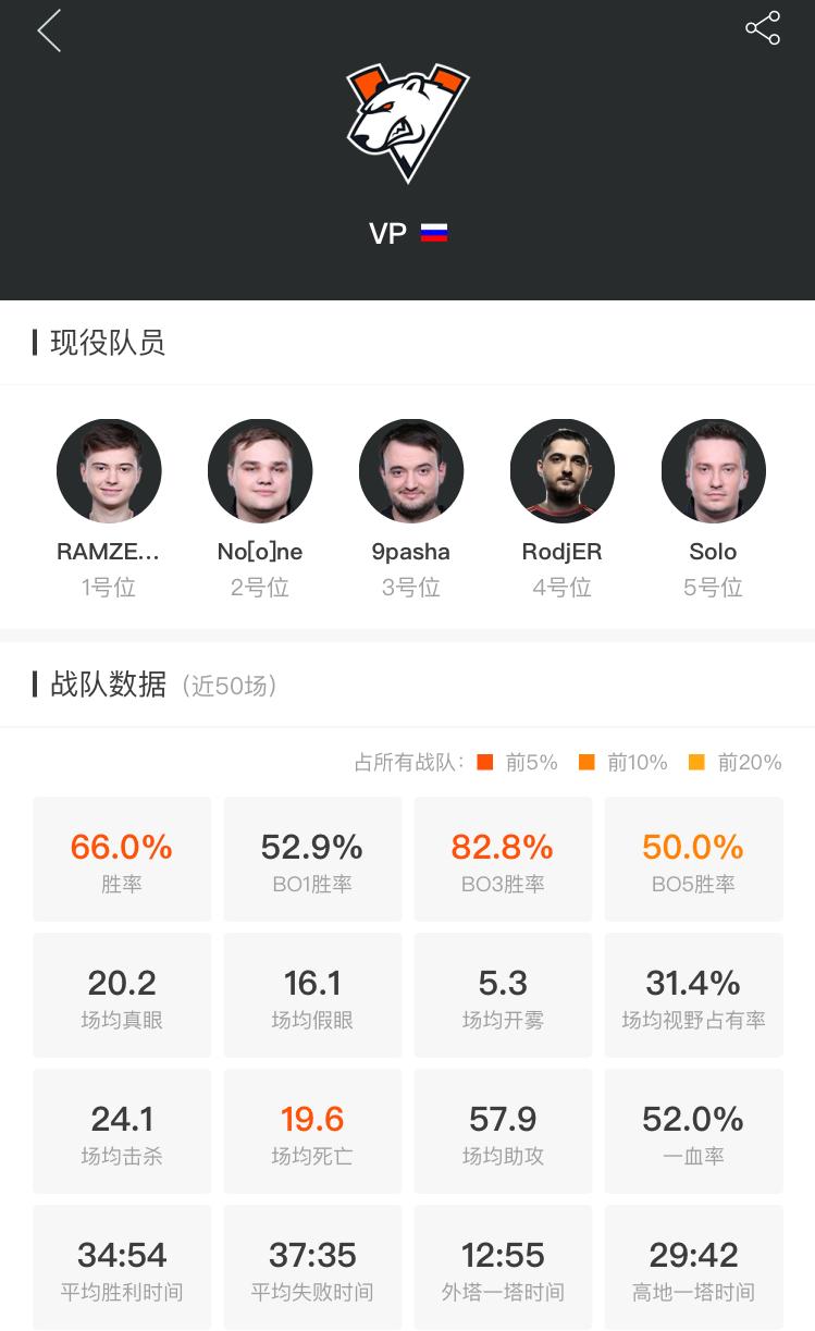 dota2震中杯major决赛,dota2震中杯开幕短片