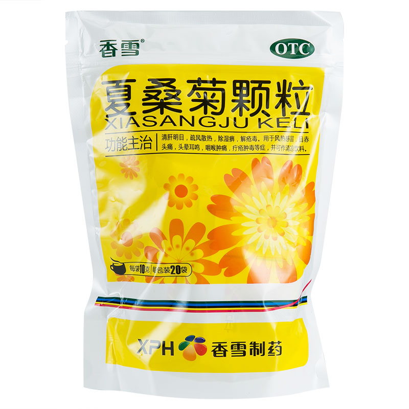 清热祛湿健脾固肾的中成药,健脾祛湿清热的最好方法