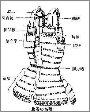 《海贼王》的菊与刀「五」:日本铠传