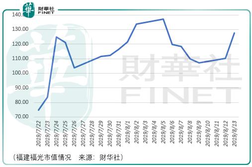 安防行业的劣势,安防工程公司发展前途分析