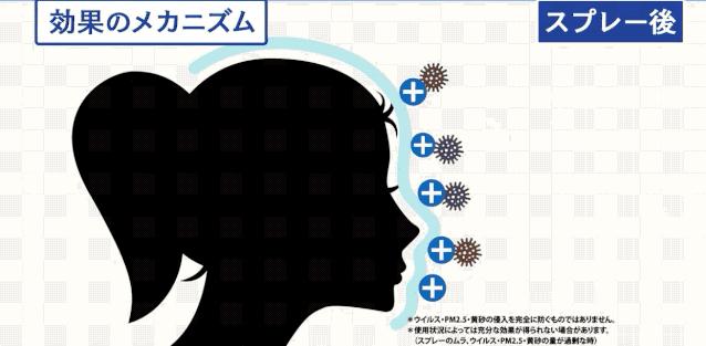 不要买的日本成分的产品,日本防新冠肺炎