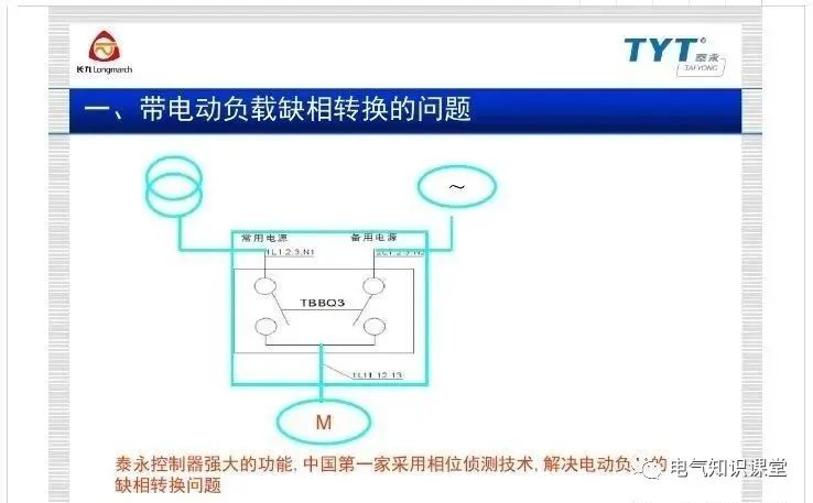 atse双电源自动转换开关,atse双电源智能控制器调整方法
