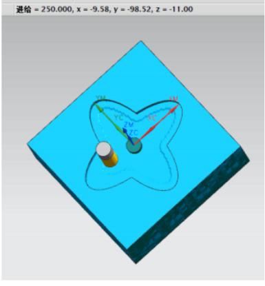 学会ug编程就能做车床吗,学会了ug建模可以做什么工作