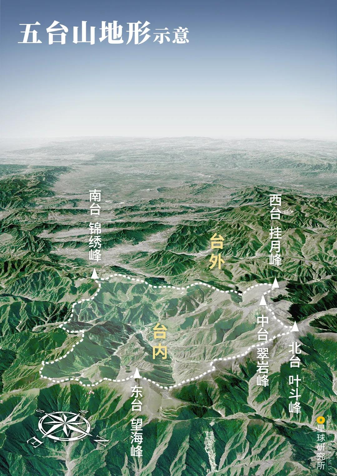 五台山哪个庙值得去,五台山最值得照相的地点