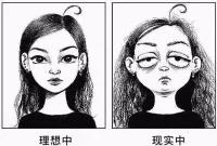 软装设计师入门教程,软装设计从零开始学习