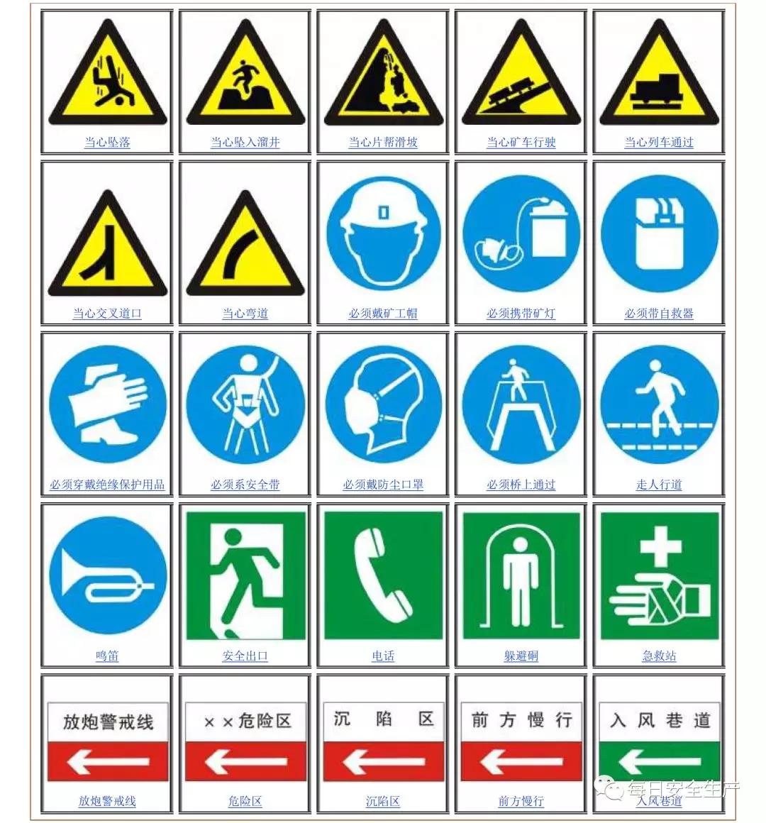 建筑安全标识牌多少米设置一个,机械设备安全标识牌和操作规程