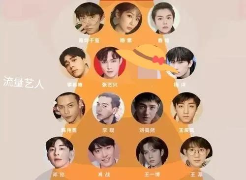 各个年代流行词汇,那些年风靡的话语